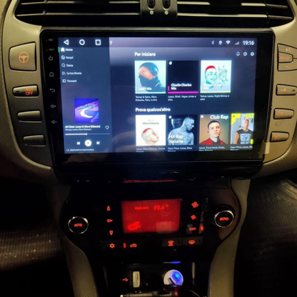 AIVEX For Fiat cars