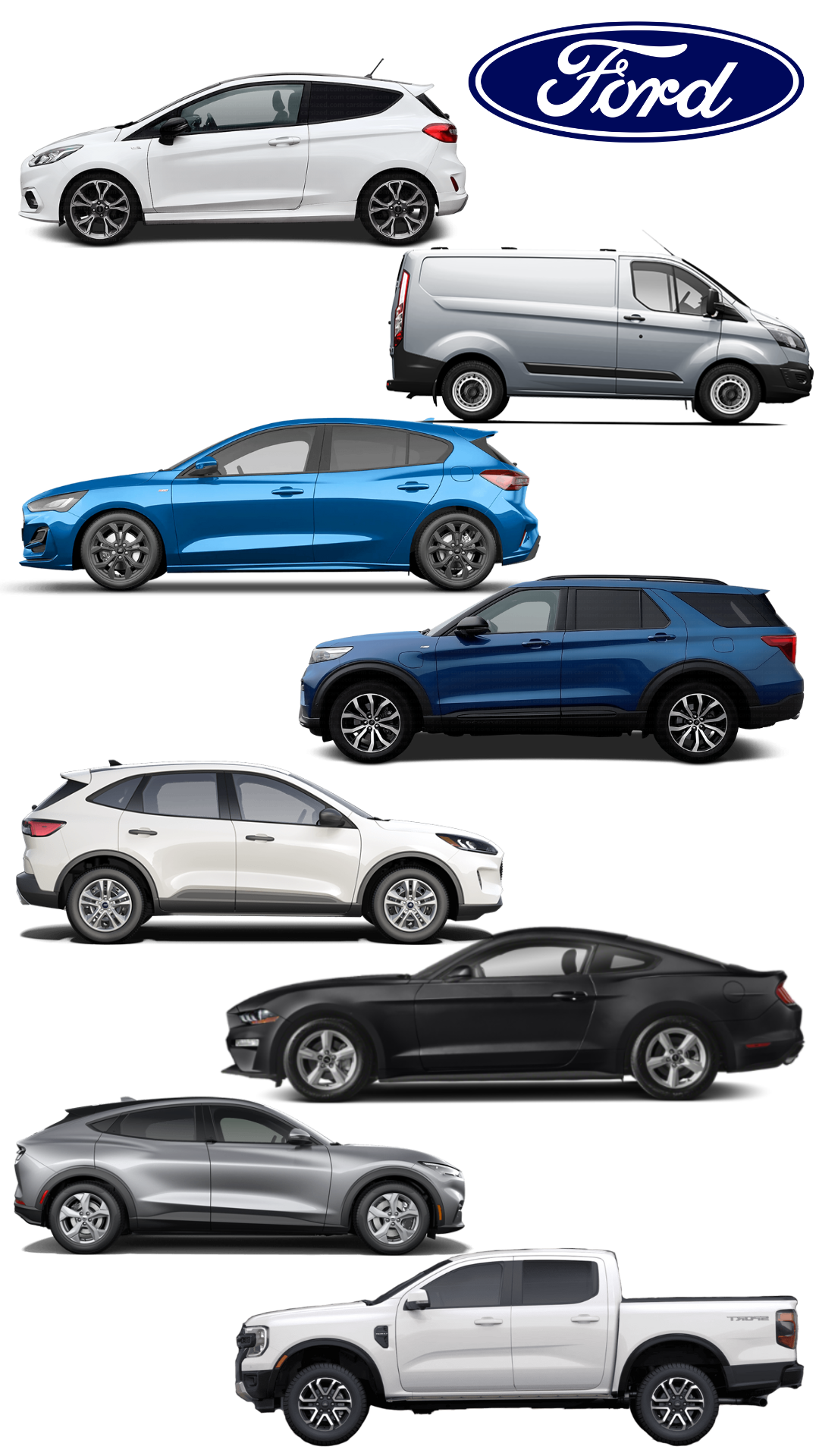 AIVEX for Ford Cars